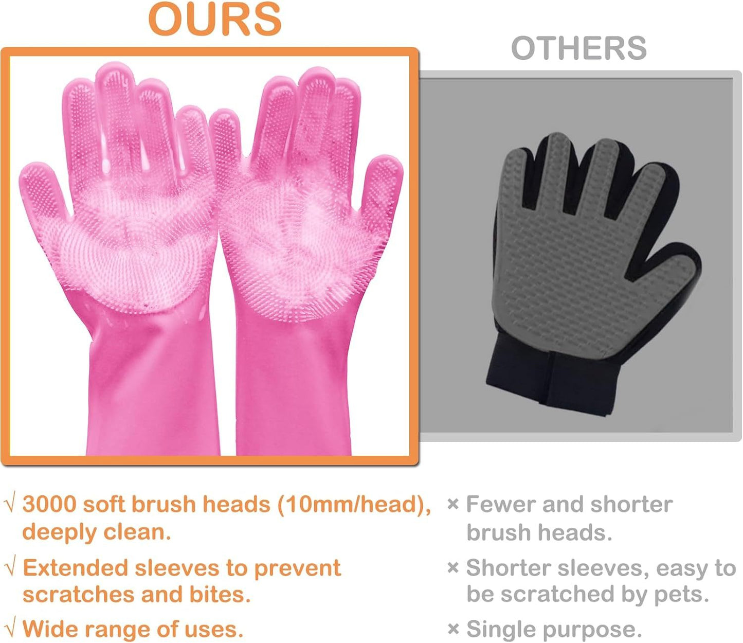 Durable Pet Grooming Gloves For Cats And Dogs
